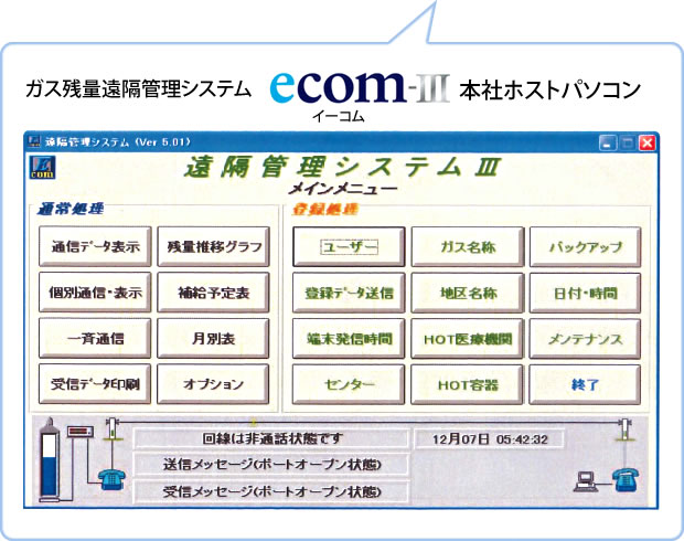ecom-III システム画面